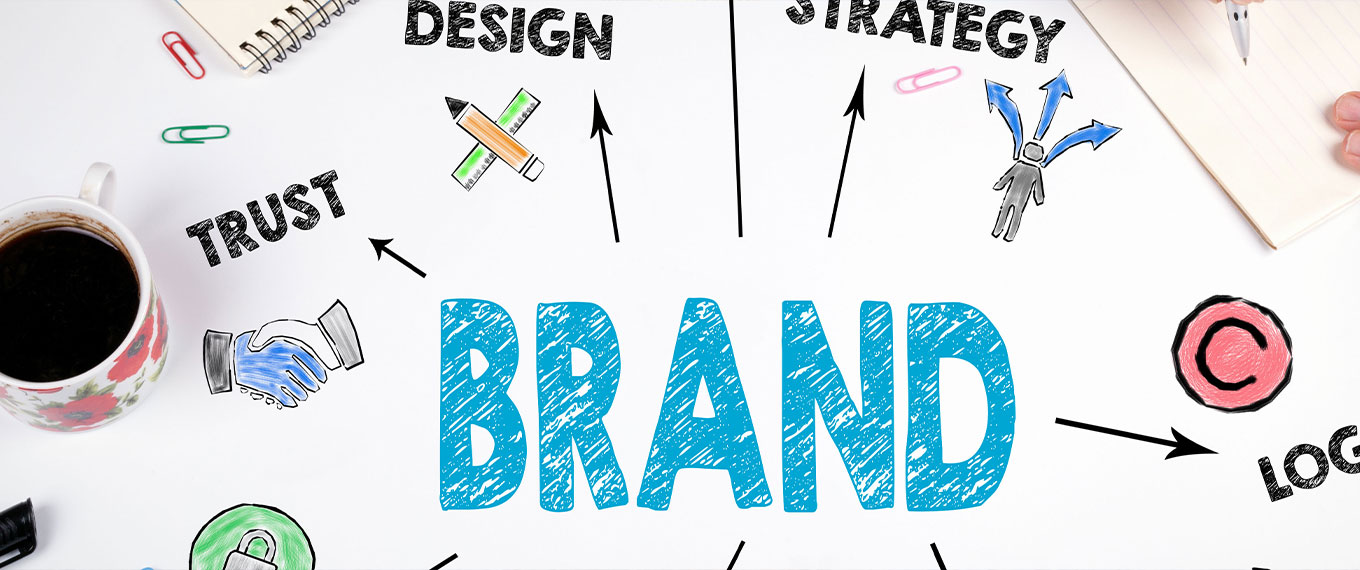 Gerenciamento de marcas e produtos